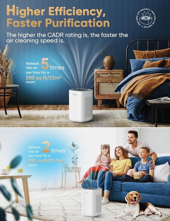 Air Purifiers for Home Large Room up to 1100 Ft², Smart WiFi Control, Removes 99.97% of Particles with H13 True HEPA Filter for 3-Stage Filtration, Air Cleaner for Allergies, Pets, Smoke