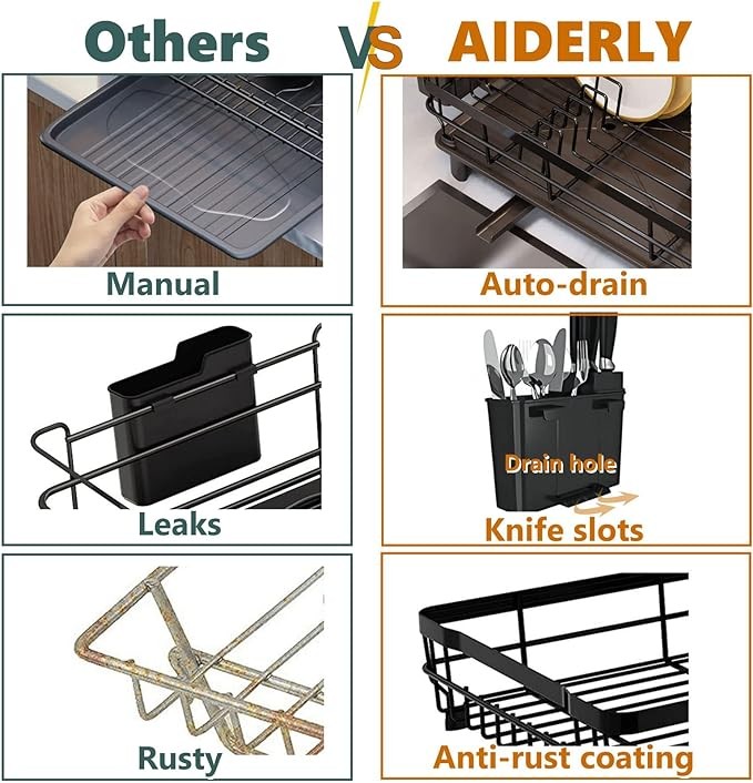AIDERLY Iron Dish Drying Rack with Drainboard Dish Drainers for Kitchen Counter Sink Adjustable Spout Dish Strainers with Utensil Holder and Knife Slots, Black